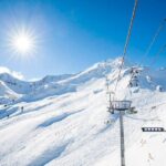 Searching for Auto Parts and the benefits of Recycled Ones